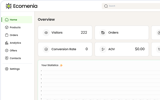 inventory dashboard showcase